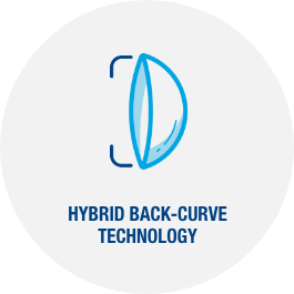 Ikona šedého kruhu s kontaktní čočkou uprostřed s textem HYBRID BACK-CURVE TECHNOLOGY